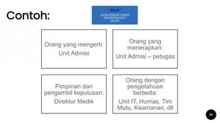 Contoh:
Orang yang mengerti:
Unit Admisi
Orang yang
menerapkan:
Unit Admisi – petugas
Pimpinan dan
pengambil keputusan:
Direktur Medik
Orang dengan
pengetahuan
berbeda:
Unit IT, Humas, Tim
Mutu, Keamanan, dll
30
 