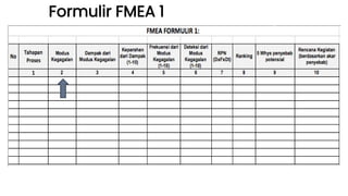 Formulir FMEA 1
 