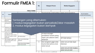 Formulir FMEA 1:
Tantangan yang ditemukan:
1. modus kegagalan bukan penyebab/akar masalah
2. modus kegagalan bukan dampak
 
