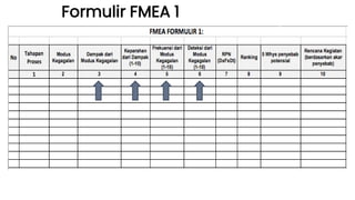 Formulir FMEA 1
 