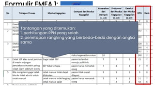 Formulir FMEA 1:
Tantangan yang ditemukan:
1. perhitungan RPN yang salah
2. penetapan rangking yang berbeda-beda dengan angka
sama
 