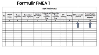 Formulir FMEA 1
 