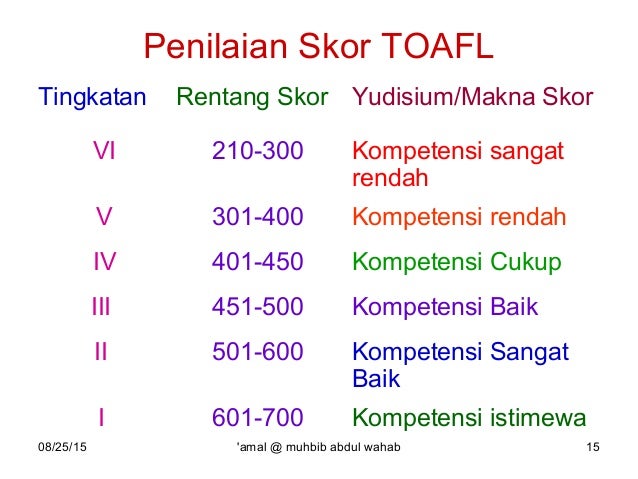 Apa Dan Mengapa Toafl