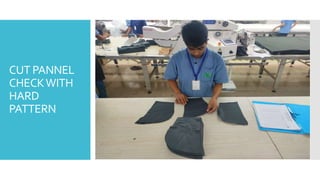 Inspect Padding Jacket A PADDED JACKET LIFE CYCLE | PPTX