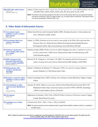 10
D10 TED Talk, author known
[APA p. 215]
[Electronic Guide p. 33]
Anholt, S. (2014, June 23). Which country does the most good for the world? Retrieved from www.ted
.com/talks/simon_anholt_which_country_does_the_most_good_for_the_world
NOTE: The author is the person(s) giving the TED talk. For the in-text citation when you are quoting the speech,
include the timestamp in place of a page number, e.g., The policy advisor stated that these go er ments
are cultural psychopaths A holt, , : .
E. Other Kinds of Information Sources
E1 Government report,
publisher is same as author,
paper-bound
[APA p. 205]
Alberta Social Services and Community Health. (2005). Breaking the pattern: Understanding wife
abuse. Edmonton, Canada: Author.
E2 Government report on a
website, with author
[APA p. 205]
Sosiak, A. (1999). Evaluation of recent trends in water quality in the Elbow River upstream from
Glenmore Reservoir. Retrieved from Alberta Environment and Sustainable Resource
Development website: http://environment.gov.ab.ca/info/library/5695.pdf
E3 Statistics Canada data
report (graph, table, chart)
on a website
[APA p. 211]
Statistics Canada. (2009). Workers who use an official language most often or regularly at work, by
province and territory, (2006 Census). Retrieved from http://www40.statcan.gc.ca/l01
/cst01/demo44a-eng.htm
E4 ERIC document with
Document Reproduction
Service number identified
[Electronic Guide p. 31]
Beswick, D. M., Chuprina, L., & Canipe, J. B. (2002). Investigating self-directed learning in
culture, learning styles and creativity. Retrieved from ERIC database. (ED473804)
E5 Motion picture with
producer and director
identified
[APA p. 209]
Brandt, F. (Producer), & Messina, P. F. (Director). (1995). Too smart for strangers [Motion
picture]. Burbank, CA: Walt Disney Home Video.
E6 Brochure, corporate author,
publisher is same as author
[APA p. 186]
Family Counselling Centre. (2003). Dealing with a delinquent student [Brochure]. Calgary, Canada:
Author.
E7 Class handouts or slides
(ppt) on course Blackboard
site
[APA pp. 205206]
Samuels, M. (2010). Midterm review points. Retrieved from Mount Royal University PSYC1105
Blackboard website: http://courseware.mymrc.ca/courses/1/PSYC-2200-081_Psychology
_200301/content/midterm_Review_Points.doc
E8 Lab manual
[APA p. 211]
Department of Chemistry. (2012, Fall). CHEM 0130 Basic Chemistry II laboratory manual. Calgary,
Canada: Mount Royal University.
E9 Legislation on a website
[APA p. 220]
Criminal Code, R.S.C. 1985, c. C-46, s. 318(1). (CANLII).
NOTE: The above example uses the Canadian Guide to Legal Citation (2010) in addition to APA. It is available in
the MRU library.
MRU’s Student Learning Services and Library compiled and revised this handout for 2014-2015. There are also subject-specific APA guides and APA
resources available online at the MRU Library Subject Guides and at
www.mtroyal.ca/AcademicSupport/ResourcesServices/StudentLearningServices/Cite_sources
 