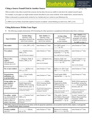 3
Citing a Source Found/Cited in Another Source [APA p. 178]
Often an author writes about research that someone else has done, but you are unable to track down the original research report.
For example, in your paper you might include research described in your course textbook. In the sample below, research done by
Pithers is discussed in a journal article written by Lee. Include only Lee’s article in your References list.
A 2000 review by Pithers found little empirical research on students’ critical thinking (as cited in Lee, 2007, p. 83).
Citing References Within Your Paper
 The following examples demonstrate APA formatting for either quotations or paraphrased information taken from a reference.
Type of citation
1st time citing a
reference, using
parentheses format at the
end of your sentence
2nd+ citation of a
reference, using
parentheses format at the
end of your sentence
1st time citing
a reference when authors
are named
in your sentence
2nd+ citation of the
reference in another
paragraph with authors
named in your sentence
See NOTE on page 4
One author -------- (Lee, 2007, p. 82). same format as 1st
time Lee (2007) stated, “--------
-------” (p. 82).
same format as 1st
time
Two authors ------- (Smith & Jones,
2004, p. 93).
(use & between names)
same format as 1st
time Smith and Jones (2004)
found that “-----” (p. 93).
(use and between names)
same format as 1st
time
Three to five
authors
(All subsequent
citations use et al.)
---- (Simpson, Stahl, &
Francis, 2004, p. 10).
----------- (Simpson et al.,
2004, p. 18).
(uses et al. format)
Simpson, Stahl, and
Francis (2004) argued that
----------- (p. 10).
As well, Simpson et al.
(2004) found ------- (p.
18).
(uses et al. format)
Six or more authors ------------- (Kallai et al.,
2011, p. 121).
same format as 1st
time Kallai et al. (2011) said
that “----------” (p. 121).
same format as 1st
time
Organizations,
institutions, etc.
as group author
--------- (TransCanada,
2006, p. 11).
same format as 1st
time
TransCanada (2006)
reported that ------ (p. 11).
same format as 1st
time
Group author, no
page numbers
(use web page
headings and
paragraph numbers)
------------------ (World
Health Organization
[WHO], 2010, Fostering
Health Security, para. 1).
(Name of group author and its
acronym are written)
---------------- (WHO,
2010, Fostering Health
Security, para. 8).
(World Health Organization is
written as an acronym in
subsequent citations)
World Health
Organization (WHO,
2010) found that ---------
(Fostering Health
Security, para. 1).
(Name of group author and its
acronym are written)
WHO (2010) reported on
the problem, saying that
--------- (Fostering Health
Security, para. 8).
(World Health Organization is
written as an acronym in
subsequent citations)
No author - article
(use shortened title of
article in quotation
marks in place of
author’s last name)
--------- (“Ancient Tool,”
2009, p. 6).
(Full title is “Ancient Tool
Makers Discovered Fire
Treatment)
same format as 1st
time *The article “Ancient
Tool Makers Discovered
Fire Treatment” (2009)
summarized ----- (p. 6).
As well, “Ancient Tool
Makers Discovered Fire
Treatment” (2009)
included discussion of-----
(p. 8).
*NOTE: When using the shortened title first in the citation, include the appropriate capitalization, and use quotation marks for articles, chapters, or web page titles
and italics for books, reports, or brochures.
No date available
(use n.d.)
----------------- (Buzan,
n.d., p. 23).
same format as 1st
time Buzan (n.d.) explained
that -------------- (p. 23).
same format as 1st
time
 