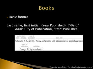  Basic format
Last name, first initial. (Year Published). Title of
book. City of Publication, State: Publisher.
Example from http://bcs.bedfordstmartins.com/
 