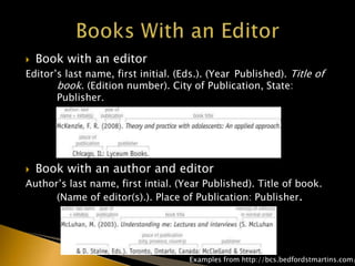  Book with an editor
Editor’s last name, first initial. (Eds.). (Year Published). Title of
book. (Edition number). City of Publication, State:
Publisher.
 Book with an author and editor
Author’s last name, first intial. (Year Published). Title of book.
(Name of editor(s).). Place of Publication: Publisher.
Examples from http://bcs.bedfordstmartins.com/
 