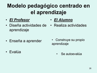 Modelo pedagógico centrado en
        el aprendizaje
• El Profesor             • El Alumno
• Diseña actividades de   • Rea...