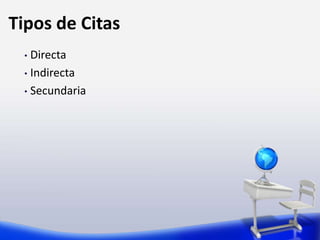 Tipos de Citas
• Directa
• Indirecta
• Secundaria
 