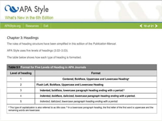 Preparado por: Lizzie Colón
 