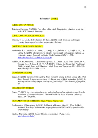 16
Referencias (Nivel 1)
[LIBRO CON UN AUTOR]
Tokuhama-Espinosa, T. (2019). Five pillars of the mind: Redesigning education to suit the
brain. WW Norton & Company.
[LIBRO CON MÚLTIPLES AUTORES]
Parsons, T. D., Lin, L., & Cockerham, D. (Eds.). (2018). Mind, brain and technology:
Learning in the age of emerging technologies. Springer.
[ARTÍCULO DE REVISTA DIGITAL]
Featherston, R. J., Shlonsky, A., Lewis, C., Luong, M. L., Downie, L. E., Vogel, A. P., ... &
Galvin, K. (2018). Interventions to mitigate bias in social work decision-making: A
systematic review. Research on Social Work Practice, 29(7), 741-752,
https://doi.org/10.1177/1049731518819160
Hobbiss, M. H., Massonnié, J., Tokuhama‐Espinosa, T., Gittner, A., de Sousa Lemos, M. A.,
Tovazzi, A., ... & Gous, I. (2019). “UNIFIED”: Bridging the Researcher–Practitioner
Divide in Mind, Brain, and Education. Mind, Brain, and Education, 13(4), 298- 312,
https://doi.org/10.1111/mbe.12223
[PERIÓDICO DIGITAL]
Begley, S. (2005). Beware of the cognitive brain paparazzi lurking in brain science labs. Wall
Street Journal, Science section, (Mar 18). Descargado el 14 de septiembre de 2009 de
http://agelessmarketing.typepad.com/ageless_marketing/2005/03/beware_of_cogni.ht
ml
[DISERTACIÓN O TESIS]
Amato, V. (2005). An exploration of teacher understanding and use of brain research in the
instruction of young adolescents. Dissertation (M.S.), Texas Woman's University,
Texas. AAT 1425943.
[DOCUMENTOS DE INTERNET: Blogs, Videos, Páginas web]
Freakonomics. (29 de octubre de 2010). E-ZPass is a life-saver (literally) [Post de blog].
Retrieved from http://freakonomics.blogs.nytimes.com/2010/10/29/e-zpass-is-a-life-
saver-literally/
Stanford University. (2019). Stanford Social Learning Lab [Página web].
http://sll.stanford.edu/
 
