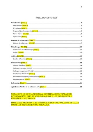 2
TABLA DE CONTENIDOS
Introducción (Nivel 1) ....................................................................................................................................................... 3
Antecedentes (Nivel 2).......................................................................................................................................................3
El Problema (Nivel 2).........................................................................................................................................................3
Pregunta(s) de Investigación (Nivel 2)..........................................................................................................................3
Marco Teórico (Nivel 2) ....................................................................................................................................................4
Definiciones (Nivel 2).........................................................................................................................................................5
Revisión de la literatura (Nivel 1)................................................................................................................................. 7
Géneros de la literatura (Nivel 2) ...................................................................................................................................7
Metodología (Nivel 1) ......................................................................................................................................................10
Justificación de la Metodología (Level 2) ................................................................................................................... 10
Diseño (Nivel 2)................................................................................................................................................................ 10
Análisis (Nivel 1)................................................................................................................................................................12
Detalles del análisis (Nivel 2)........................................................................................................................................ 12
Conclusiones (Nivel 1).....................................................................................................................................................14
Descripción Global (Level 2).......................................................................................................................................... 14
Hallazgos esperados (Nivel 2) ...................................................................................................................................... 14
Hallazgos inesperados (Nivel 2) ................................................................................................................................... 14
Limitaciones del estudio (Nivel 2)................................................................................................................................ 14
Recomendaciones para futuros estudios (Nivel 2) ................................................................................................... 15
Resumen General (Nivel 2) ............................................................................................................................................ 15
Referencias (Nivel 1)........................................................................................................................................................16
Apéndice A: Niveles de encabezado APA (Nivel 1)...............................................................................................18
NOTA: ESTA NO ES UNA PLANTILLA COMPLETA DE UN TRABAJO DE
INVESTIGACIÓN, ESTO ES SOLO PARA GUIAR A LOS ESTUDIANTES A
ENTENDER EL ESTILO APA.
POR FAVOR, PREGUNTA A TU INSTRUCTOR DE CURSO PARA MÁS DETALLES
SOBRE LOS REQUERIMIENTOS ASIGNADOS.
 