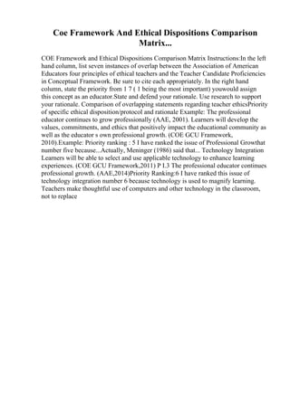 Coe Framework And Ethical Dispositions Comparison
Matrix...
COE Framework and Ethical Dispositions Comparison Matrix Instructions:In the left
hand column, list seven instances of overlap between the Association of American
Educators four principles of ethical teachers and the Teacher Candidate Proficiencies
in Conceptual Framework. Be sure to cite each appropriately. In the right hand
column, state the priority from 1 7 ( 1 being the most important) youwould assign
this concept as an educator.State and defend your rationale. Use research to support
your rationale. Comparison of overlapping statements regarding teacher ethicsPriority
of specific ethical disposition/protocol and rationale Example: The professional
educator continues to grow professionally (AAE, 2001). Learners will develop the
values, commitments, and ethics that positively impact the educational community as
well as the educator s own professional growth. (COE GCU Framework,
2010).Example: Priority ranking : 5 I have ranked the issue of Professional Growthat
number five because...Actually, Meninger (1986) said that... Technology Integration
Learners will be able to select and use applicable technology to enhance learning
experiences. (COE GCU Framework,2011) P I.3 The professional educator continues
professional growth. (AAE,2014)Priority Ranking:6 I have ranked this issue of
technology integration number 6 because technology is used to magnify learning.
Teachers make thoughtful use of computers and other technology in the classroom,
not to replace
 