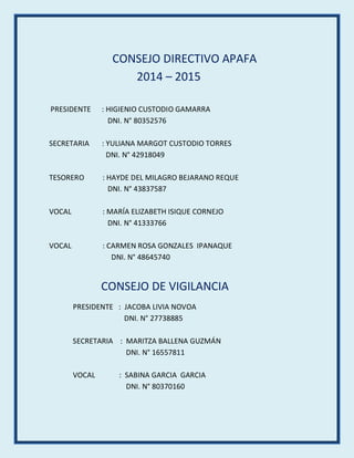 CONSEJO DIRECTIVO APAFA
2014 – 2015
PRESIDENTE : HIGIENIO CUSTODIO GAMARRA
DNI. N° 80352576
SECRETARIA : YULIANA MARGOT CUSTODIO TORRES
DNI. N° 42918049
TESORERO : HAYDE DEL MILAGRO BEJARANO REQUE
DNI. N° 43837587
VOCAL : MARÍA ELIZABETH ISIQUE CORNEJO
DNI. N° 41333766
VOCAL : CARMEN ROSA GONZALES IPANAQUE
DNI. N° 48645740
CONSEJO DE VIGILANCIA
PRESIDENTE : JACOBA LIVIA NOVOA
DNI. N° 27738885
SECRETARIA : MARITZA BALLENA GUZMÁN
DNI. N° 16557811
VOCAL : SABINA GARCIA GARCIA
DNI. N° 80370160