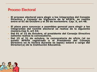Proceso Electoral
• El proceso electoral para elegir a los integrantes del Consejo
Directivo y Consejo de Vigilancia de la APAFA, se realiza
entre el 01 de Octubre y el 30 de noviembre. Cap. X, art 48.
• El plazo para convocar a asamblea general para elegir a los
integrantes del Comité electoral se realiza de la siguiente
manera.Cap X, art 44:
• Del 01 al 15 de Octubre, el presidente del Consejo Directivo
saliente realiza la convocatoria.
• Del 15 al 31 de octubre, la convocatoria de oficio (al no
existir APAFA registrada o el Presidente del Consejo
Directivo no lo hiciera durante es lapso) estará a cargo del
Director(a) de la Institución Educativa.
 