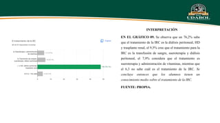 Irc Ruma Apa APA FISIO - IRC.pptx