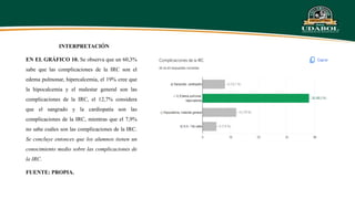 Irc Ruma Apa APA FISIO - IRC.pptx