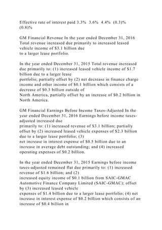Effective rate of interest paid 3.3% 3.6% 4.4% (0.3)%
(0.8)%
GM Financial Revenue In the year ended December 31, 2016
Total revenue increased due primarily to increased leased
vehicle income of $3.1 billion due
to a larger lease portfolio.
In the year ended December 31, 2015 Total revenue increased
due primarily to: (1) increased leased vehicle income of $1.7
billion due to a larger lease
portfolio; partially offset by (2) net decrease in finance charge
income and other income of $0.1 billion which consists of a
decrease of $0.3 billion outside of
North America, partially offset by an increase of $0.2 billion in
North America.
GM Financial Earnings Before Income Taxes-Adjusted In the
year ended December 31, 2016 Earnings before income taxes-
adjusted increased due
primarily to: (1) increased revenue of $3.1 billion; partially
offset by (2) increased leased vehicle expenses of $2.3 billion
due to a larger lease portfolio; (3)
net increase in interest expense of $0.5 billion due to an
increase in average debt outstanding; and (4) increased
operating expenses of $0.2 billion.
In the year ended December 31, 2015 Earnings before income
taxes-adjusted remained flat due primarily to: (1) increased
revenue of $1.6 billion; and (2)
increased equity income of $0.1 billion from SAIC-GMAC
Automotive Finance Company Limited (SAIC-GMAC); offset
by (3) increased leased vehicle
expenses of $1.4 billion due to a larger lease portfolio; (4) net
increase in interest expense of $0.2 billion which consists of an
increase of $0.4 billion in
 