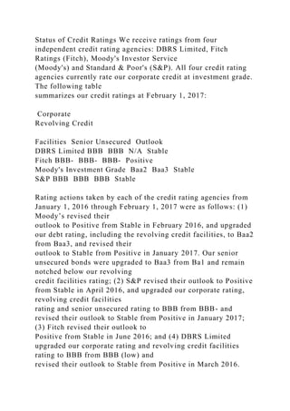 Status of Credit Ratings We receive ratings from four
independent credit rating agencies: DBRS Limited, Fitch
Ratings (Fitch), Moody's Investor Service
(Moody's) and Standard & Poor's (S&P). All four credit rating
agencies currently rate our corporate credit at investment grade.
The following table
summarizes our credit ratings at February 1, 2017:
Corporate
Revolving Credit
Facilities Senior Unsecured Outlook
DBRS Limited BBB BBB N/A Stable
Fitch BBB- BBB- BBB- Positive
Moody's Investment Grade Baa2 Baa3 Stable
S&P BBB BBB BBB Stable
Rating actions taken by each of the credit rating agencies from
January 1, 2016 through February 1, 2017 were as follows: (1)
Moody’s revised their
outlook to Positive from Stable in February 2016, and upgraded
our debt rating, including the revolving credit facilities, to Baa2
from Baa3, and revised their
outlook to Stable from Positive in January 2017. Our senior
unsecured bonds were upgraded to Baa3 from Ba1 and remain
notched below our revolving
credit facilities rating; (2) S&P revised their outlook to Positive
from Stable in April 2016, and upgraded our corporate rating,
revolving credit facilities
rating and senior unsecured rating to BBB from BBB- and
revised their outlook to Stable from Positive in January 2017;
(3) Fitch revised their outlook to
Positive from Stable in June 2016; and (4) DBRS Limited
upgraded our corporate rating and revolving credit facilities
rating to BBB from BBB (low) and
revised their outlook to Stable from Positive in March 2016.
 