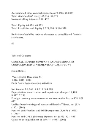 Accumulated other comprehensive loss (9,330) (8,036)
Total stockholders’ equity 43,836 39,871
Noncontrolling interests 239 452
Total Equity 44,075 40,323
Total Liabilities and Equity $ 221,690 $ 194,338
Reference should be made to the notes to consolidated financial
statements.
46
Table of Contents
GENERAL MOTORS COMPANY AND SUBSIDIARIES
CONSOLIDATED STATEMENTS OF CASH FLOWS
(In millions)
Years Ended December 31,
2016 2015 2014
Cash flows from operating activities
Net income $ 9,268 $ 9,615 $ 4,018
Depreciation, amortization and impairment charges 10,408
8,017 7,238
Foreign currency remeasurement and transaction losses 358 829
437
Undistributed earnings of nonconsolidated affiliates, net (15)
(147) (301)
Pension contributions and OPEB payments (3,465) (1,600)
(1,315)
Pension and OPEB (income) expense, net (553) 321 439
Gains on extinguishment of debt — (449) (202)
 