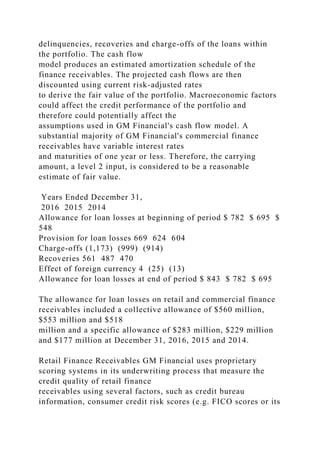 delinquencies, recoveries and charge-offs of the loans within
the portfolio. The cash flow
model produces an estimated amortization schedule of the
finance receivables. The projected cash flows are then
discounted using current risk-adjusted rates
to derive the fair value of the portfolio. Macroeconomic factors
could affect the credit performance of the portfolio and
therefore could potentially affect the
assumptions used in GM Financial's cash flow model. A
substantial majority of GM Financial's commercial finance
receivables have variable interest rates
and maturities of one year or less. Therefore, the carrying
amount, a level 2 input, is considered to be a reasonable
estimate of fair value.
Years Ended December 31,
2016 2015 2014
Allowance for loan losses at beginning of period $ 782 $ 695 $
548
Provision for loan losses 669 624 604
Charge-offs (1,173) (999) (914)
Recoveries 561 487 470
Effect of foreign currency 4 (25) (13)
Allowance for loan losses at end of period $ 843 $ 782 $ 695
The allowance for loan losses on retail and commercial finance
receivables included a collective allowance of $560 million,
$553 million and $518
million and a specific allowance of $283 million, $229 million
and $177 million at December 31, 2016, 2015 and 2014.
Retail Finance Receivables GM Financial uses proprietary
scoring systems in its underwriting process that measure the
credit quality of retail finance
receivables using several factors, such as credit bureau
information, consumer credit risk scores (e.g. FICO scores or its
 