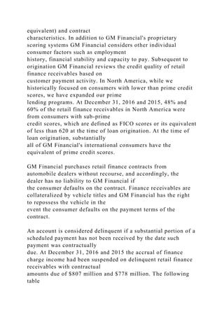 equivalent) and contract
characteristics. In addition to GM Financial's proprietary
scoring systems GM Financial considers other individual
consumer factors such as employment
history, financial stability and capacity to pay. Subsequent to
origination GM Financial reviews the credit quality of retail
finance receivables based on
customer payment activity. In North America, while we
historically focused on consumers with lower than prime credit
scores, we have expanded our prime
lending programs. At December 31, 2016 and 2015, 48% and
60% of the retail finance receivables in North America were
from consumers with sub-prime
credit scores, which are defined as FICO scores or its equivalent
of less than 620 at the time of loan origination. At the time of
loan origination, substantially
all of GM Financial's international consumers have the
equivalent of prime credit scores.
GM Financial purchases retail finance contracts from
automobile dealers without recourse, and accordingly, the
dealer has no liability to GM Financial if
the consumer defaults on the contract. Finance receivables are
collateralized by vehicle titles and GM Financial has the right
to repossess the vehicle in the
event the consumer defaults on the payment terms of the
contract.
An account is considered delinquent if a substantial portion of a
scheduled payment has not been received by the date such
payment was contractually
due. At December 31, 2016 and 2015 the accrual of finance
charge income had been suspended on delinquent retail finance
receivables with contractual
amounts due of $807 million and $778 million. The following
table
 