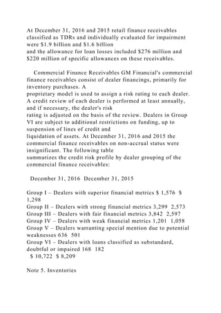 At December 31, 2016 and 2015 retail finance receivables
classified as TDRs and individually evaluated for impairment
were $1.9 billion and $1.6 billion
and the allowance for loan losses included $276 million and
$220 million of specific allowances on these receivables.
Commercial Finance Receivables GM Financial's commercial
finance receivables consist of dealer financings, primarily for
inventory purchases. A
proprietary model is used to assign a risk rating to each dealer.
A credit review of each dealer is performed at least annually,
and if necessary, the dealer's risk
rating is adjusted on the basis of the review. Dealers in Group
VI are subject to additional restrictions on funding, up to
suspension of lines of credit and
liquidation of assets. At December 31, 2016 and 2015 the
commercial finance receivables on non-accrual status were
insignificant. The following table
summarizes the credit risk profile by dealer grouping of the
commercial finance receivables:
December 31, 2016 December 31, 2015
Group I – Dealers with superior financial metrics $ 1,576 $
1,298
Group II – Dealers with strong financial metrics 3,299 2,573
Group III – Dealers with fair financial metrics 3,842 2,597
Group IV – Dealers with weak financial metrics 1,201 1,058
Group V – Dealers warranting special mention due to potential
weaknesses 636 501
Group VI – Dealers with loans classified as substandard,
doubtful or impaired 168 182
$ 10,722 $ 8,209
Note 5. Inventories
 