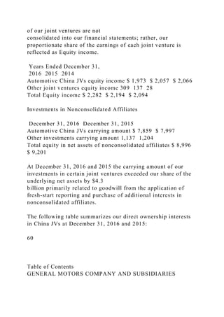of our joint ventures are not
consolidated into our financial statements; rather, our
proportionate share of the earnings of each joint venture is
reflected as Equity income.
Years Ended December 31,
2016 2015 2014
Automotive China JVs equity income $ 1,973 $ 2,057 $ 2,066
Other joint ventures equity income 309 137 28
Total Equity income $ 2,282 $ 2,194 $ 2,094
Investments in Nonconsolidated Affiliates
December 31, 2016 December 31, 2015
Automotive China JVs carrying amount $ 7,859 $ 7,997
Other investments carrying amount 1,137 1,204
Total equity in net assets of nonconsolidated affiliates $ 8,996
$ 9,201
At December 31, 2016 and 2015 the carrying amount of our
investments in certain joint ventures exceeded our share of the
underlying net assets by $4.3
billion primarily related to goodwill from the application of
fresh-start reporting and purchase of additional interests in
nonconsolidated affiliates.
The following table summarizes our direct ownership interests
in China JVs at December 31, 2016 and 2015:
60
Table of Contents
GENERAL MOTORS COMPANY AND SUBSIDIARIES
 