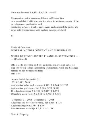 Total net income $ 4,495 $ 4,725 $ 4,403
Transactions with Nonconsolidated Affiliates Our
nonconsolidated affiliates are involved in various aspects of the
development, production and
marketing of cars, trucks, crossovers and automobile parts. We
enter into transactions with certain nonconsolidated
61
Table of Contents
GENERAL MOTORS COMPANY AND SUBSIDIARIES
NOTES TO CONSOLIDATED FINANCIAL STATEMENTS —
— (Continued)
affiliates to purchase and sell component parts and vehicles.
The following tables summarize transactions with and balances
related to our nonconsolidated
affiliates:
Years Ended December 31,
2016 2015 2014
Automotive sales and revenue $ 913 $ 1,764 $ 2,762
Automotive purchases, net $ 806 $ 93 $ 311
Dividends received $ 2,120 $ 2,047 $ 1,793
Operating cash flows $ 2,532 $ 3,782 $ 4,321
December 31, 2016 December 31, 2015
Accounts and notes receivable, net $ 818 $ 721
Accounts payable $ 554 $ 179
Undistributed earnings $ 2,172 $ 2,158
Note 8. Property
 