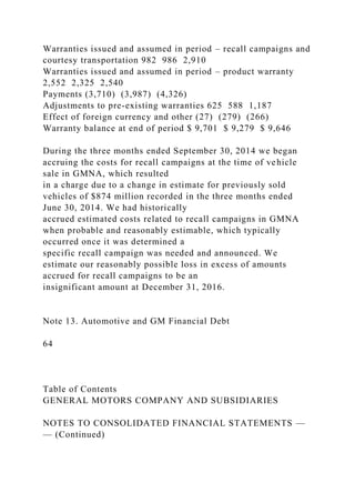 Warranties issued and assumed in period – recall campaigns and
courtesy transportation 982 986 2,910
Warranties issued and assumed in period – product warranty
2,552 2,325 2,540
Payments (3,710) (3,987) (4,326)
Adjustments to pre-existing warranties 625 588 1,187
Effect of foreign currency and other (27) (279) (266)
Warranty balance at end of period $ 9,701 $ 9,279 $ 9,646
During the three months ended September 30, 2014 we began
accruing the costs for recall campaigns at the time of vehicle
sale in GMNA, which resulted
in a charge due to a change in estimate for previously sold
vehicles of $874 million recorded in the three months ended
June 30, 2014. We had historically
accrued estimated costs related to recall campaigns in GMNA
when probable and reasonably estimable, which typically
occurred once it was determined a
specific recall campaign was needed and announced. We
estimate our reasonably possible loss in excess of amounts
accrued for recall campaigns to be an
insignificant amount at December 31, 2016.
Note 13. Automotive and GM Financial Debt
64
Table of Contents
GENERAL MOTORS COMPANY AND SUBSIDIARIES
NOTES TO CONSOLIDATED FINANCIAL STATEMENTS —
— (Continued)
 