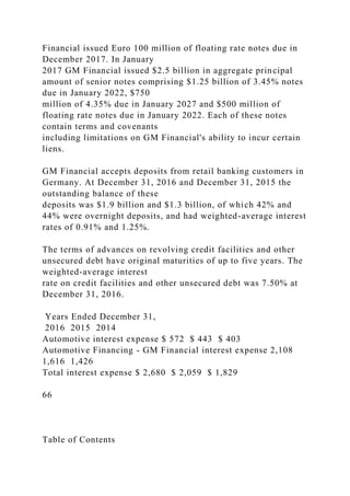 Financial issued Euro 100 million of floating rate notes due in
December 2017. In January
2017 GM Financial issued $2.5 billion in aggregate principal
amount of senior notes comprising $1.25 billion of 3.45% notes
due in January 2022, $750
million of 4.35% due in January 2027 and $500 million of
floating rate notes due in January 2022. Each of these notes
contain terms and covenants
including limitations on GM Financial's ability to incur certain
liens.
GM Financial accepts deposits from retail banking customers in
Germany. At December 31, 2016 and December 31, 2015 the
outstanding balance of these
deposits was $1.9 billion and $1.3 billion, of which 42% and
44% were overnight deposits, and had weighted-average interest
rates of 0.91% and 1.25%.
The terms of advances on revolving credit facilities and other
unsecured debt have original maturities of up to five years. The
weighted-average interest
rate on credit facilities and other unsecured debt was 7.50% at
December 31, 2016.
Years Ended December 31,
2016 2015 2014
Automotive interest expense $ 572 $ 443 $ 403
Automotive Financing - GM Financial interest expense 2,108
1,616 1,426
Total interest expense $ 2,680 $ 2,059 $ 1,829
66
Table of Contents
 