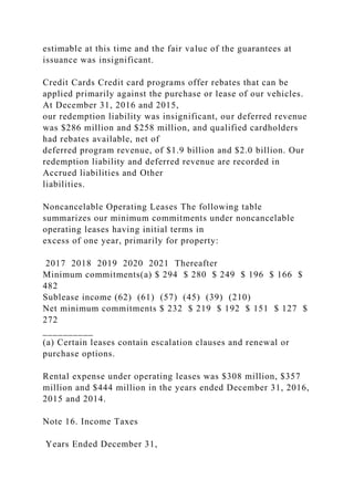 estimable at this time and the fair value of the guarantees at
issuance was insignificant.
Credit Cards Credit card programs offer rebates that can be
applied primarily against the purchase or lease of our vehicles.
At December 31, 2016 and 2015,
our redemption liability was insignificant, our deferred revenue
was $286 million and $258 million, and qualified cardholders
had rebates available, net of
deferred program revenue, of $1.9 billion and $2.0 billion. Our
redemption liability and deferred revenue are recorded in
Accrued liabilities and Other
liabilities.
Noncancelable Operating Leases The following table
summarizes our minimum commitments under noncancelable
operating leases having initial terms in
excess of one year, primarily for property:
2017 2018 2019 2020 2021 Thereafter
Minimum commitments(a) $ 294 $ 280 $ 249 $ 196 $ 166 $
482
Sublease income (62) (61) (57) (45) (39) (210)
Net minimum commitments $ 232 $ 219 $ 192 $ 151 $ 127 $
272
__________
(a) Certain leases contain escalation clauses and renewal or
purchase options.
Rental expense under operating leases was $308 million, $357
million and $444 million in the years ended December 31, 2016,
2015 and 2014.
Note 16. Income Taxes
Years Ended December 31,
 