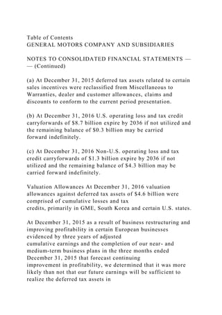 Table of Contents
GENERAL MOTORS COMPANY AND SUBSIDIARIES
NOTES TO CONSOLIDATED FINANCIAL STATEMENTS —
— (Continued)
(a) At December 31, 2015 deferred tax assets related to certain
sales incentives were reclassified from Miscellaneous to
Warranties, dealer and customer allowances, claims and
discounts to conform to the current period presentation.
(b) At December 31, 2016 U.S. operating loss and tax credit
carryforwards of $8.7 billion expire by 2036 if not utilized and
the remaining balance of $0.3 billion may be carried
forward indefinitely.
(c) At December 31, 2016 Non-U.S. operating loss and tax
credit carryforwards of $1.3 billion expire by 2036 if not
utilized and the remaining balance of $4.3 billion may be
carried forward indefinitely.
Valuation Allowances At December 31, 2016 valuation
allowances against deferred tax assets of $4.6 billion were
comprised of cumulative losses and tax
credits, primarily in GME, South Korea and certain U.S. states.
At December 31, 2015 as a result of business restructuring and
improving profitability in certain European businesses
evidenced by three years of adjusted
cumulative earnings and the completion of our near- and
medium-term business plans in the three months ended
December 31, 2015 that forecast continuing
improvement in profitability, we determined that it was more
likely than not that our future earnings will be sufficient to
realize the deferred tax assets in
 
