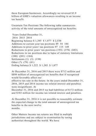 these European businesses. Accordingly we reversed $3.9
billion of GME's valuation allowances resulting in an income
tax benefit.
Uncertain Tax Positions The following table summarizes
activity of the total amounts of unrecognized tax benefits:
Years Ended December 31,
2016 2015 2014
Beginning balance $ 1,385 $ 1,877 $ 2,530
Additions to current year tax positions 49 54 184
Additions to prior years' tax positions 97 115 149
Reductions to prior years' tax positions (193) (378) (603)
Reductions in tax positions due to lapse of statutory limitations
(108) (201) (164)
Settlements (1) (3) (138)
Other (7) (79) (81)
Ending balance $ 1,222 $ 1,385 $ 1,877
At December 31, 2016 and 2015 there were $712 million and
$896 million of unrecognized tax benefits that if recognized
would favorably affect our
effective tax rate in the future. In the years ended December 31,
2016, 2015 and 2014 income tax related interest and penalties
were insignificant. At
December 31, 2016 and 2015 we had liabilities of $172 million
and $183 million for income tax related interest and penalties.
At December 31, 2016 it is not possible to reasonably estimate
the expected change to the total amount of unrecognized tax
benefits in the next twelve
months.
Other Matters Income tax returns are filed in multiple
jurisdictions and are subject to examination by taxing
authorities throughout the world. We have
 