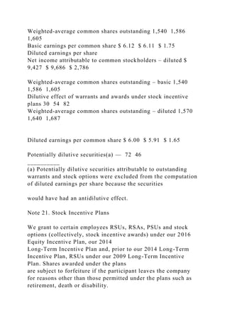 Weighted-average common shares outstanding 1,540 1,586
1,605
Basic earnings per common share $ 6.12 $ 6.11 $ 1.75
Diluted earnings per share
Net income attributable to common stockholders – diluted $
9,427 $ 9,686 $ 2,786
Weighted-average common shares outstanding – basic 1,540
1,586 1,605
Dilutive effect of warrants and awards under stock incentive
plans 30 54 82
Weighted-average common shares outstanding – diluted 1,570
1,640 1,687
Diluted earnings per common share $ 6.00 $ 5.91 $ 1.65
Potentially dilutive securities(a) — 72 46
__________
(a) Potentially dilutive securities attributable to outstanding
warrants and stock options were excluded from the computation
of diluted earnings per share because the securities
would have had an antidilutive effect.
Note 21. Stock Incentive Plans
We grant to certain employees RSUs, RSAs, PSUs and stock
options (collectively, stock incentive awards) under our 2016
Equity Incentive Plan, our 2014
Long-Term Incentive Plan and, prior to our 2014 Long-Term
Incentive Plan, RSUs under our 2009 Long-Term Incentive
Plan. Shares awarded under the plans
are subject to forfeiture if the participant leaves the company
for reasons other than those permitted under the plans such as
retirement, death or disability.
 
