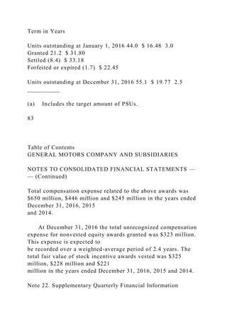 Term in Years
Units outstanding at January 1, 2016 44.0 $ 16.48 3.0
Granted 21.2 $ 31.80
Settled (8.4) $ 33.18
Forfeited or expired (1.7) $ 22.45
Units outstanding at December 31, 2016 55.1 $ 19.77 2.5
__________
(a) Includes the target amount of PSUs.
83
Table of Contents
GENERAL MOTORS COMPANY AND SUBSIDIARIES
NOTES TO CONSOLIDATED FINANCIAL STATEMENTS —
— (Continued)
Total compensation expense related to the above awards was
$650 million, $446 million and $245 million in the years ended
December 31, 2016, 2015
and 2014.
At December 31, 2016 the total unrecognized compensation
expense for nonvested equity awards granted was $323 million.
This expense is expected to
be recorded over a weighted-average period of 2.4 years. The
total fair value of stock incentive awards vested was $325
million, $228 million and $221
million in the years ended December 31, 2016, 2015 and 2014.
Note 22. Supplementary Quarterly Financial Information
 