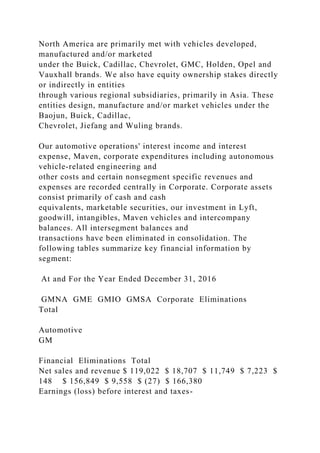 North America are primarily met with vehicles developed,
manufactured and/or marketed
under the Buick, Cadillac, Chevrolet, GMC, Holden, Opel and
Vauxhall brands. We also have equity ownership stakes directly
or indirectly in entities
through various regional subsidiaries, primarily in Asia. These
entities design, manufacture and/or market vehicles under the
Baojun, Buick, Cadillac,
Chevrolet, Jiefang and Wuling brands.
Our automotive operations' interest income and interest
expense, Maven, corporate expenditures including autonomous
vehicle-related engineering and
other costs and certain nonsegment specific revenues and
expenses are recorded centrally in Corporate. Corporate assets
consist primarily of cash and cash
equivalents, marketable securities, our investment in Lyft,
goodwill, intangibles, Maven vehicles and intercompany
balances. All intersegment balances and
transactions have been eliminated in consolidation. The
following tables summarize key financial information by
segment:
At and For the Year Ended December 31, 2016
GMNA GME GMIO GMSA Corporate Eliminations
Total
Automotive
GM
Financial Eliminations Total
Net sales and revenue $ 119,022 $ 18,707 $ 11,749 $ 7,223 $
148 $ 156,849 $ 9,558 $ (27) $ 166,380
Earnings (loss) before interest and taxes-
 