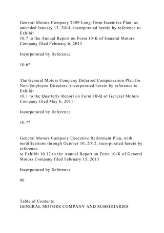 General Motors Company 2009 Long-Term Incentive Plan, as
amended January 13, 2014, incorporated herein by reference to
Exhibit
10.7 to the Annual Report on Form 10-K of General Motors
Company filed February 6, 2014
Incorporated by Reference
10.6*
The General Motors Company Deferred Compensation Plan for
Non-Employee Directors, incorporated herein by reference to
Exhibit
10.1 to the Quarterly Report on Form 10-Q of General Motors
Company filed May 6, 2011
Incorporated by Reference
10.7*
General Motors Company Executive Retirement Plan, with
modifications through October 10, 2012, incorporated herein by
reference
to Exhibit 10.12 to the Annual Report on Form 10-K of General
Motors Company filed February 15, 2013
Incorporated by Reference
90
Table of Contents
GENERAL MOTORS COMPANY AND SUBSIDIARIES
 