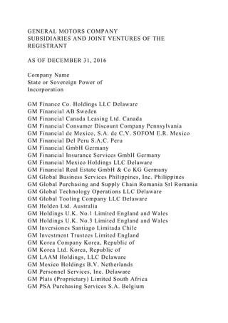 GENERAL MOTORS COMPANY
SUBSIDIARIES AND JOINT VENTURES OF THE
REGISTRANT
AS OF DECEMBER 31, 2016
Company Name
State or Sovereign Power of
Incorporation
GM Finance Co. Holdings LLC Delaware
GM Financial AB Sweden
GM Financial Canada Leasing Ltd. Canada
GM Financial Consumer Discount Company Pennsylvania
GM Financial de Mexico, S.A. de C.V. SOFOM E.R. Mexico
GM Financial Del Peru S.A.C. Peru
GM Financial GmbH Germany
GM Financial Insurance Services GmbH Germany
GM Financial Mexico Holdings LLC Delaware
GM Financial Real Estate GmbH & Co KG Germany
GM Global Business Services Philippines, Inc. Philippines
GM Global Purchasing and Supply Chain Romania Srl Romania
GM Global Technology Operations LLC Delaware
GM Global Tooling Company LLC Delaware
GM Holden Ltd. Australia
GM Holdings U.K. No.1 Limited England and Wales
GM Holdings U.K. No.3 Limited England and Wales
GM Inversiones Santiago Limitada Chile
GM Investment Trustees Limited England
GM Korea Company Korea, Republic of
GM Korea Ltd. Korea, Republic of
GM LAAM Holdings, LLC Delaware
GM Mexico Holdings B.V. Netherlands
GM Personnel Services, Inc. Delaware
GM Plats (Proprietary) Limited South Africa
GM PSA Purchasing Services S.A. Belgium
 