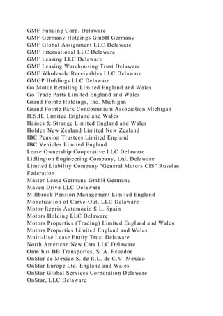 GMF Funding Corp. Delaware
GMF Germany Holdings GmbH Germany
GMF Global Assignment LLC Delaware
GMF International LLC Delaware
GMF Leasing LLC Delaware
GMF Leasing Warehousing Trust Delaware
GMF Wholesale Receivables LLC Delaware
GMGP Holdings LLC Delaware
Go Motor Retailing Limited England and Wales
Go Trade Parts Limited England and Wales
Grand Pointe Holdings, Inc. Michigan
Grand Pointe Park Condominium Association Michigan
H.S.H. Limited England and Wales
Haines & Strange Limited England and Wales
Holden New Zealand Limited New Zealand
IBC Pension Trustees Limited England
IBC Vehicles Limited England
Lease Ownership Cooperative LLC Delaware
Lidlington Engineering Company, Ltd. Delaware
Limited Liability Company "General Motors CIS" Russian
Federation
Master Lease Germany GmbH Germany
Maven Drive LLC Delaware
Millbrook Pension Management Limited England
Monetization of Carve-Out, LLC Delaware
Motor Repris Automocio S.L. Spain
Motors Holding LLC Delaware
Motors Properties (Trading) Limited England and Wales
Motors Properties Limited England and Wales
Multi-Use Lease Entity Trust Delaware
North American New Cars LLC Delaware
Omnibus BB Transportes, S. A. Ecuador
OnStar de Mexico S. de R.L. de C.V. Mexico
OnStar Europe Ltd. England and Wales
OnStar Global Services Corporation Delaware
OnStar, LLC Delaware
 