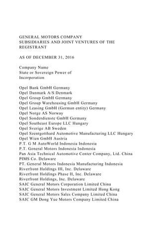 GENERAL MOTORS COMPANY
SUBSIDIARIES AND JOINT VENTURES OF THE
REGISTRANT
AS OF DECEMBER 31, 2016
Company Name
State or Sovereign Power of
Incorporation
Opel Bank GmbH Germany
Opel Danmark A/S Denmark
Opel Group GmbH Germany
Opel Group Warehousing GmbH Germany
Opel Leasing GmbH (German entity) Germany
Opel Norge AS Norway
Opel Sonderdienste GmbH Germany
Opel Southeast Europe LLC Hungary
Opel Sverige AB Sweden
Opel Szentgotthard Automotive Manufacturing LLC Hungary
Opel Wien GmbH Austria
P.T. G M AutoWorld Indonesia Indonesia
P.T. General Motors Indonesia Indonesia
Pan Asia Technical Automotive Center Company, Ltd. China
PIMS Co. Delaware
PT. General Motors Indonesia Manufacturing Indonesia
Riverfront Holdings III, Inc. Delaware
Riverfront Holdings Phase II, Inc. Delaware
Riverfront Holdings, Inc. Delaware
SAIC General Motors Corporation Limited China
SAIC General Motors Investment Limited Hong Kong
SAIC General Motors Sales Company Limited China
SAIC GM Dong Yue Motors Company Limited China
 