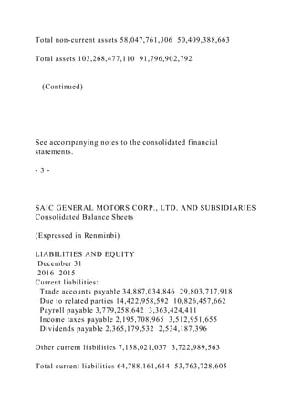 Total non-current assets 58,047,761,306 50,409,388,663
Total assets 103,268,477,110 91,796,902,792
(Continued)
See accompanying notes to the consolidated financial
statements.
- 3 -
SAIC GENERAL MOTORS CORP., LTD. AND SUBSIDIARIES
Consolidated Balance Sheets
(Expressed in Renminbi)
LIABILITIES AND EQUITY
December 31
2016 2015
Current liabilities:
Trade accounts payable 34,887,034,846 29,803,717,918
Due to related parties 14,422,958,592 10,826,457,662
Payroll payable 3,779,258,642 3,363,424,411
Income taxes payable 2,195,708,965 3,512,951,655
Dividends payable 2,365,179,532 2,534,187,396
Other current liabilities 7,138,021,037 3,722,989,563
Total current liabilities 64,788,161,614 53,763,728,605
 