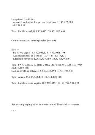 Long-term liabilities:
Accrued and other long-term liabilities 1,196,972,083
188,234,059
Total liabilities 65,985,133,697 53,951,962,664
Commitment and contingencies (note 9)
Equity
Statutory capital 8,802,006,138 8,802,006,138
Additional paid-in capital 1,174,131 1,174,131
Retained earnings 22,880,427,650 23,338,020,279
Total SAIC General Motors Corp., Ltd.'s equity 31,683,607,919
32,141,200,548
Non-controlling interests 5,599,735,494 5,703,739,580
Total equity 37,283,343,413 37,844,940,128
Total liabilities and equity 103,268,477,110 91,796,902,792
See accompanying notes to consolidated financial statements.
- 4 -
 