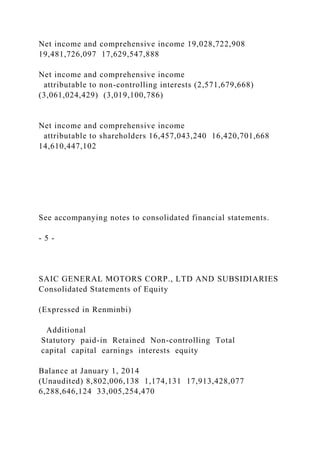 Net income and comprehensive income 19,028,722,908
19,481,726,097 17,629,547,888
Net income and comprehensive income
attributable to non-controlling interests (2,571,679,668)
(3,061,024,429) (3,019,100,786)
Net income and comprehensive income
attributable to shareholders 16,457,043,240 16,420,701,668
14,610,447,102
See accompanying notes to consolidated financial statements.
- 5 -
SAIC GENERAL MOTORS CORP., LTD AND SUBSIDIARIES
Consolidated Statements of Equity
(Expressed in Renminbi)
Additional
Statutory paid-in Retained Non-controlling Total
capital capital earnings interests equity
Balance at January 1, 2014
(Unaudited) 8,802,006,138 1,174,131 17,913,428,077
6,288,646,124 33,005,254,470
 