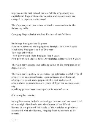 improvements that extend the useful life of property are
capitalized. Expenditures for repairs and maintenance are
charged to expense as incurred.
The Company's depreciation method is summarized in the
following table:
Category Depreciation method Estimated useful lives
Buildings Straight-line 25 years
Furniture, fixtures and equipment Straight-line 3 to 5 years
Machinery Straight-line 5 to 20 years
Toolings other than
non-powertrain tools Straight-line 5 years
Non-powertrain special tools Accelerated depreciation 5 years
The Company assumes no salvage value on its computation of
depreciation.
The Company's policy is to review the estimated useful lives of
property on an annual basis. Upon retirement or disposal
of property, plant and equipment, the cost and related
accumulated depreciation are removed from the accounts and
any
resulting gain or loss is recognized in cost of sales.
(k) Intangible assets
Intangible assets include technology licenses and are amortized
on a straight-line basis over the shorter of the life of
license or the planned life-cycle of the vehicles or products
associated with the license, ranging from 45 months to 98
months.
- 11 -
 