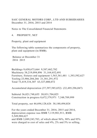 SAIC GENERAL MOTORS CORP., LTD AND SUBSIDIARIES
December 31, 2016, 2015 and 2014
Notes to The Consolidated Financial Statements
4. PROPERTY, NET
Property, plant and equipment
The following table summarizes the components of property,
plant and equipment (in RMB).
Balance at December 31
2016 2015
Buildings 9,650,673,664 9,387,462,782
Machinery 38,219,094,896 31,164,652,691
Furniture, fixtures and equipment 1,563,361,481 1,393,592,627
Tooling 23,986,204,266 21,381,291,972
Total 73,419,334,307 63,327,000,072
Accumulated depreciation (37,397,585,652) (32,495,296,047)
Subtotal 36,021,748,655 30,831,704,025
Construction in progress 8,672,379,971 7,348,789,999
Total property, net 44,694,128,626 38,180,494,024
For the years ended December 31, 2016, 2015 and 2014,
depreciation expense was RMB 7,119,981,911, RMB
5,549,988,627
and RMB 3,889,243,783, of which about 96%, 98% and 95%
were charged to cost of sales and 4%, 2% and 5% to selling,
 