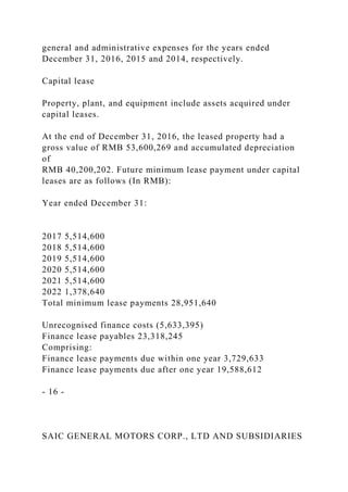 general and administrative expenses for the years ended
December 31, 2016, 2015 and 2014, respectively.
Capital lease
Property, plant, and equipment include assets acquired under
capital leases.
At the end of December 31, 2016, the leased property had a
gross value of RMB 53,600,269 and accumulated depreciation
of
RMB 40,200,202. Future minimum lease payment under capital
leases are as follows (In RMB):
Year ended December 31:
2017 5,514,600
2018 5,514,600
2019 5,514,600
2020 5,514,600
2021 5,514,600
2022 1,378,640
Total minimum lease payments 28,951,640
Unrecognised finance costs (5,633,395)
Finance lease payables 23,318,245
Comprising:
Finance lease payments due within one year 3,729,633
Finance lease payments due after one year 19,588,612
- 16 -
SAIC GENERAL MOTORS CORP., LTD AND SUBSIDIARIES
 