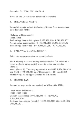 December 31, 2016, 2015 and 2014
Notes to The Consolidated Financial Statements
5. INTANGIBLE ASSETS
Intangible assets include technology license fees, summarized
as follows (in RMB).
Balance at December 31
2016 2015
Technology license fee - gross 5,172,428,910 4,746,979,177
Accumulated amortization (2,136,331,628) (1,576,356,865)
Technology license fee - net 3,036,097,282 3,170,622,312
6. FAIR VALUE MEASUREMENT
Fair value measurements on a recurring basis
The Company measures money market fund at fair value on a
recurring basis using quoted prices in active markets for
identical
assets (Level 1). The carrying amounts are RMB 1,976,000,426
and RMB 1,492,894,524 as of December 31, 2016 and 2015
respectively, which approximates its fair values.
7. INCOME TAX
Income tax expense is summarized as follows (in RMB):
Year ended December 31
2016 2015 2014
Current tax expense 6,979,426,849 6,142,993,992
5,666,930,170
Deferred tax expense (benefit) (1,295,050,228) (261,643,536)
(530,482,621)
 