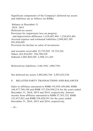 Significant components of the Company's deferred tax assets
and liabilities are as follows (in RMB):
Balance at December 31
2016 2015
Deferred tax assets:
Provision for impairment loss on property
and depreciation difference 1,410,407,444 1,224,652,401
Accrued expense and estimated liabilities 2,094,891,305
991,038,099
Provision for decline in value of inventories
and accounts receivable 33,735,945 35,732,236
Others 263,834,855 256,708,529
Subtotal 3,802,869,549 2,508,131,265
Deferred tax liabilities: (186,785) (498,729)
Net deferred tax assets 3,802,682,764 2,507,632,536
8. RELATED PARTY TRANSACTIONS AND BALANCES
Sales to affiliates amounted to RMB 193,939,189,688, RMB
168,477,769,109 and RMB 157,556,930,214 for the years ended
December 31, 2016, 2015 and 2014, respectively. Interest
income from affiliates amounted to RMB 57,763,725, RMB
152,427,022 and RMB 258,420,591 for the years ended
December 31, 2016, 2015 and 2014, respectively.
- 18 -
 